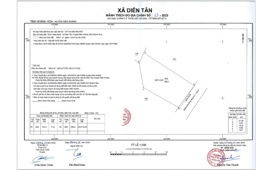 BÁN ĐẤT THỔ CƯ – ĐẤT CHÍNH CHỦ GIÁ RẺ TẠI DIÊN TÂN, DIÊN KHÁNH