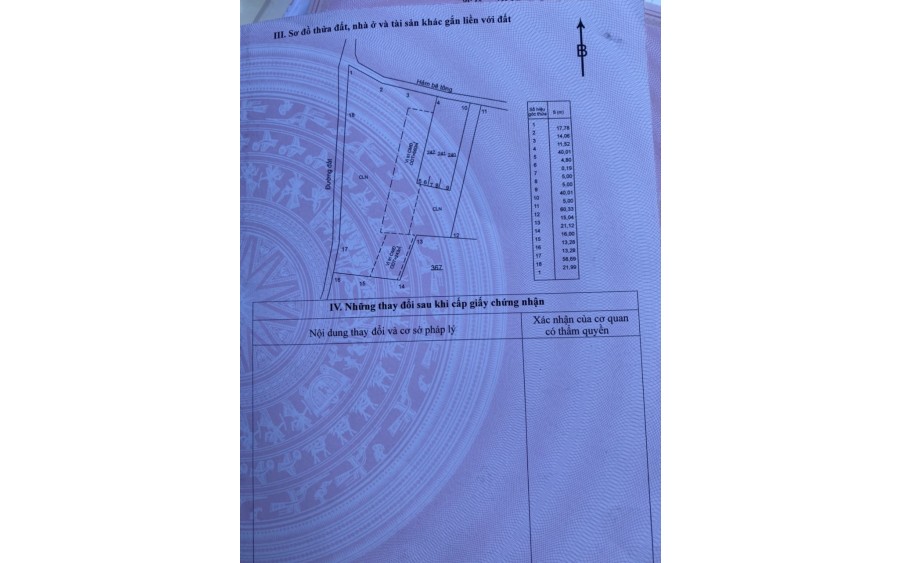 Chủ kẹt tiền bán nhanh trong 3 ngày lô đat thị trấn ngãi giao dt 3600mv 903 thổ cư và lô 4229mv 1207 m thổ cư