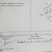 Cc gửi bán 75m2/1 lô, nhỉnh 1 tỷ/lô, Đại Yên Chương Mỹ, Đường ô tô tải thông, tránh nhau.