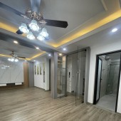 Nhà mới hoàn thiện, tôi chính chủ cho thuê cả nhà,VP, Kinh Doanh; 124m2- 4.5T,  34 Tr. Khu Quỳnh Mai