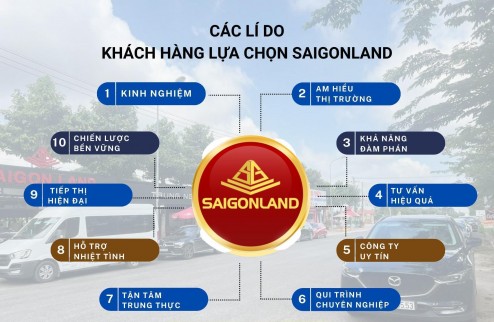 Công ty Saigonland Nhơn Trạch - mua bán đất nền sổ sẵn Nhơn Trạch chính chủ GIÁ TỐT