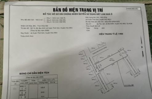 Bán đất Nguyễn Văn Bứa HM, 164m2, nở hậu, N6m, Đường 3m giá chỉ 3.x tỷ