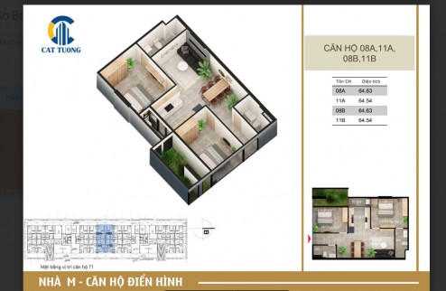 Tài chinh 1.1 tỷ 3 ngủ 2 vệ sinh S70m2 cách Trung tâm TP Bắc Ninh 10 phút lái xe