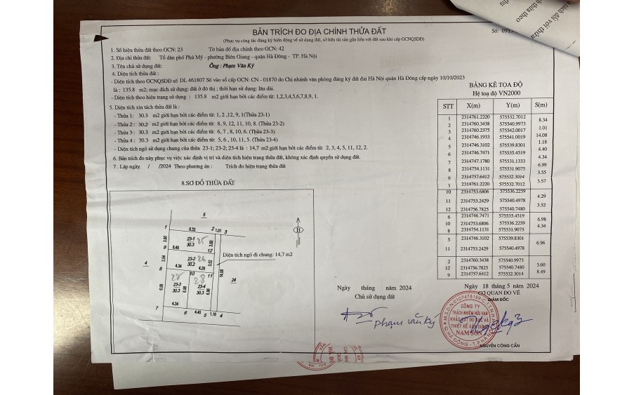 CẦN CHUYỂN NHƯỢNG 3 LÔ ĐẤT PHÂN LÔ TẠI PHÚ MỸ, BIÊN GIANG - HÀ ĐÔNG