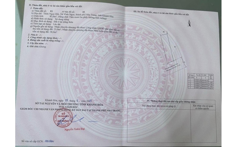 BÁN NHÀ MỚI 2 TẦNG TTTP SAU LƯNG CT2 PHƯỚC HẢI -NHA TRANG