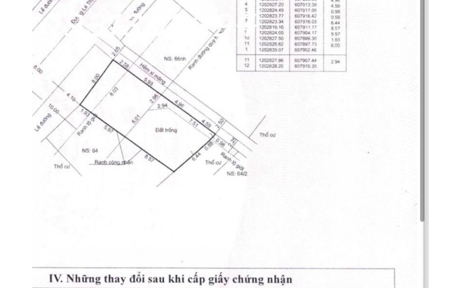 CHÍNH CHỦ BÁN LÔ ĐẤT QUẬN THỦ ĐỨC - TP HỒ CHÍ MINH