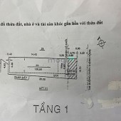 Cần bán nhà Mặt tiền Đường Trần Thánh Tông, phường 15, Quận Tân Bình, sổ hồng, hướng Đông, ngang 5.7 m, dài 21m, diện tích : 91,4 m2
