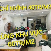 Bán gấp XƯỞNG - 141m2 có 6 tỷ x Lê Văn Khương Quận 12 TPHCM