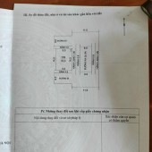 Cc gửi bán nhà 6 tầng, 70m2, 9.x tỷ, tại tt Xuân Mai, Chương Mỹ, Hà Nội, lô góc 3 mặt đường, ô tô tránh, kinh doanh sầm uất