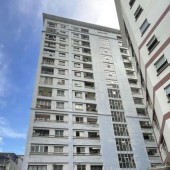 Chưa đến 3 tỷ có sở hữu ngay căn CC Mp Cầu Giấy, 50m2.