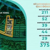 Lahome Prodezi Bến Lức Long An nhận booking 30tr cho giai đoạn đầu mở bán