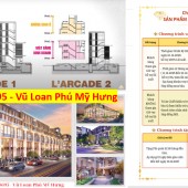 Chủ đầu tư Phú Mỹ Hưng mở bán tòa nhà 6 tầng diện tích 521m2 thiết kế hiện đại vừa kinh doanh vừa ở tại khu thương mại