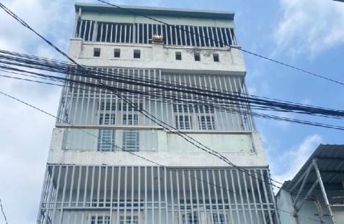 Bán nhà ngay ngã ba Đông Quang,Hóc Môn hẻm thông,50m2 chỉ 2.9ty