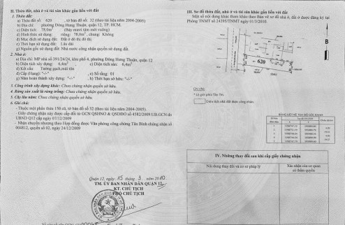 Duy nhất sót lại nền đất (4x19m) CN78 Nguyễn Văn Quá, Đông Hưng Thuận, Q12 
Giá rẻ 3.8T