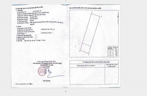 BDS Nhà Phố 40TR/m2, Kinh Doanh Bất Chấp