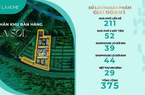 Lahome Prodezi Bến Lức Long An nhận booking 30tr cho giai đoạn đầu mở bán