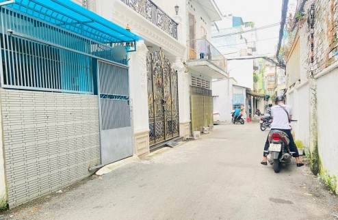 NhàHXH đậu cửa đối diện Lotte Mart Nguyễn Văn Lượng, thông Lê Đức Thọ, P17