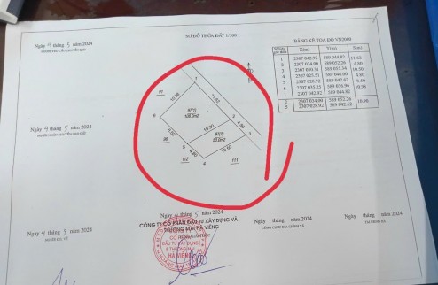 Cần tiền gia đình cắt bán mảnh đất tại Đình Tổ - Thường Tín - Hà Nội
