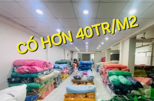 Bán Xưởng 5 tầng 128m2 có 6 tỷ x Lê Văn Khương Quận 12 TPHCM