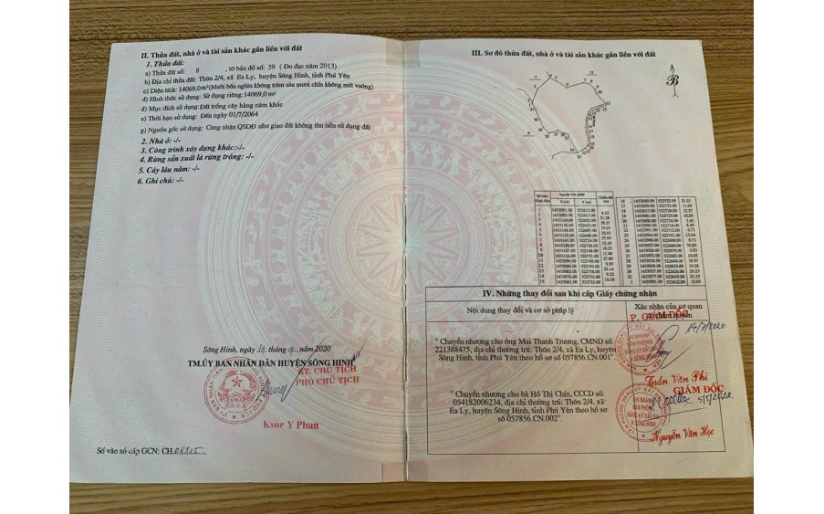 Bán Đất Thổ Cư Thôn Phước Trung, Phước Đồng, Nha Trang