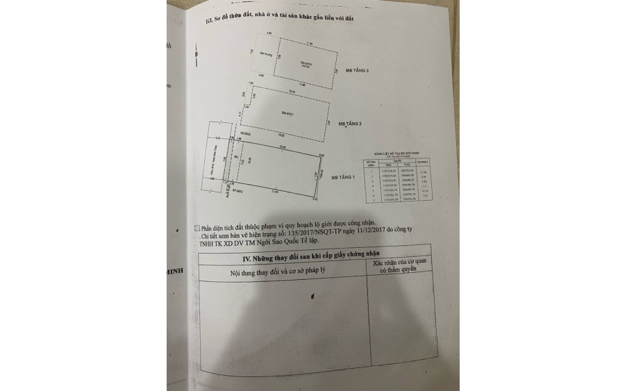 TRỊNH ĐÌNH THẢO - TÂN PHÚ - HXH 7 CHỖ VÀO NHÀ - NHÀ NÁT NGANG 8 SỔ A4, nhỉnh 13 tỷ