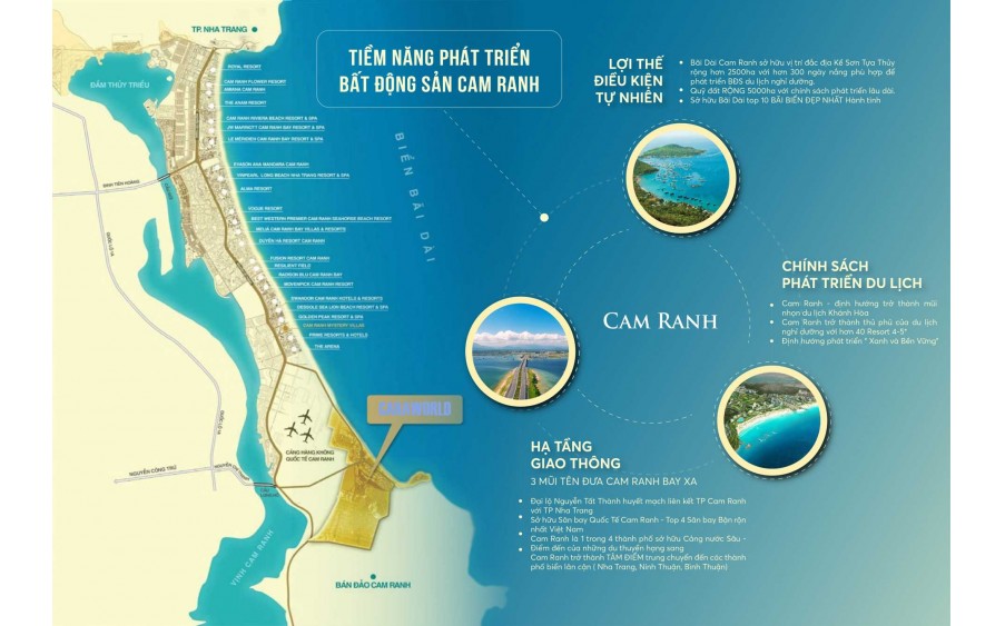 Bán lỗ gấp căn biệt thự Golf (Sea - Gol) tại khu nghỉ dưỡng KN Paradise Bãi Dài, Cam Ranh, Khánh Hòa. Pháp lý sổ đỏ vĩnh viễn