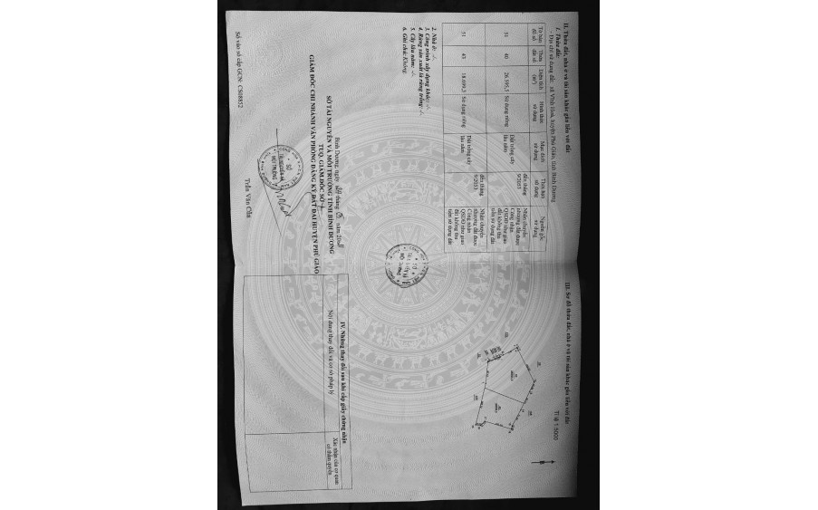 Bán đất vĩnh hòa phú giáo.Dt 48.350m.Giá bán 16 tỷ 1ha.đất đã đóng skc 50 năm cho toàn bộ diện tích,