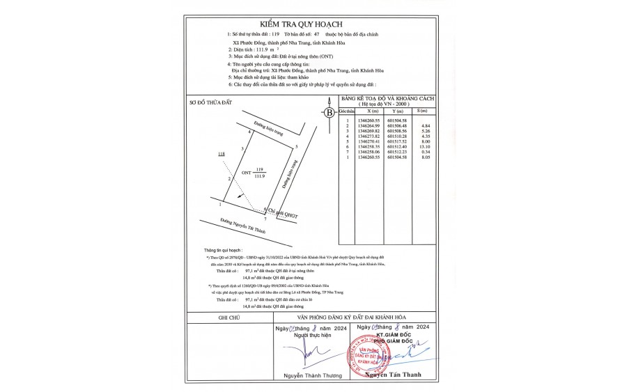 Bán đất Mặt tiền đại lộ nguyễn tất thành, tp nha trang, tỉnh khánh hòa Giá 2,7 tỷ