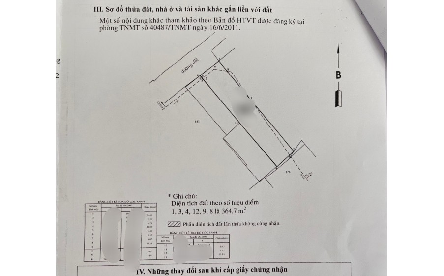 BÁN ĐẤT (9X46) TẶNG NHÀ XƯỞNG SẴN DÒNG TIỀN MT 9M THẠNH LỘC 15, Q12 NHĨNH 1X TỶ