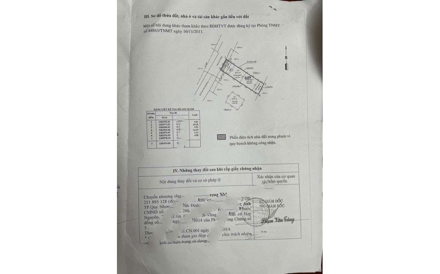 MẶT TIỀN 5 TẦNG ĐÚC 76M2 (4x19) ĐƯỜNG TRUNG MỸ TÂY Q12 GIÁ RẺ 5.9 TỶ