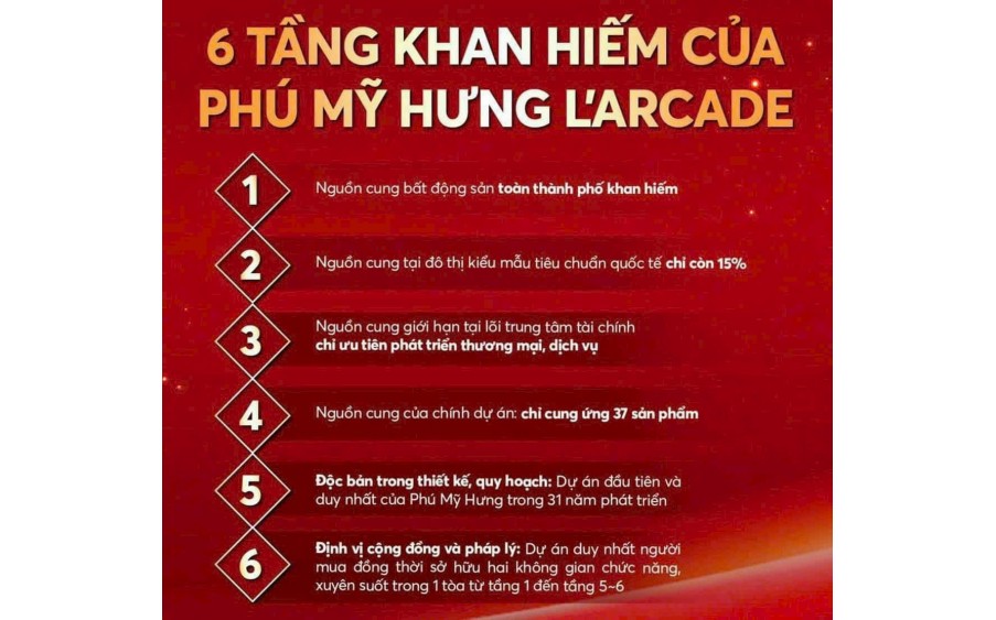 Căn lớn nhất 7x14 dự án Larcade Phú Mỹ Hưng nằm ngay Trung tâm Quận 7, TT theo tiến độ. Trả góp 0%