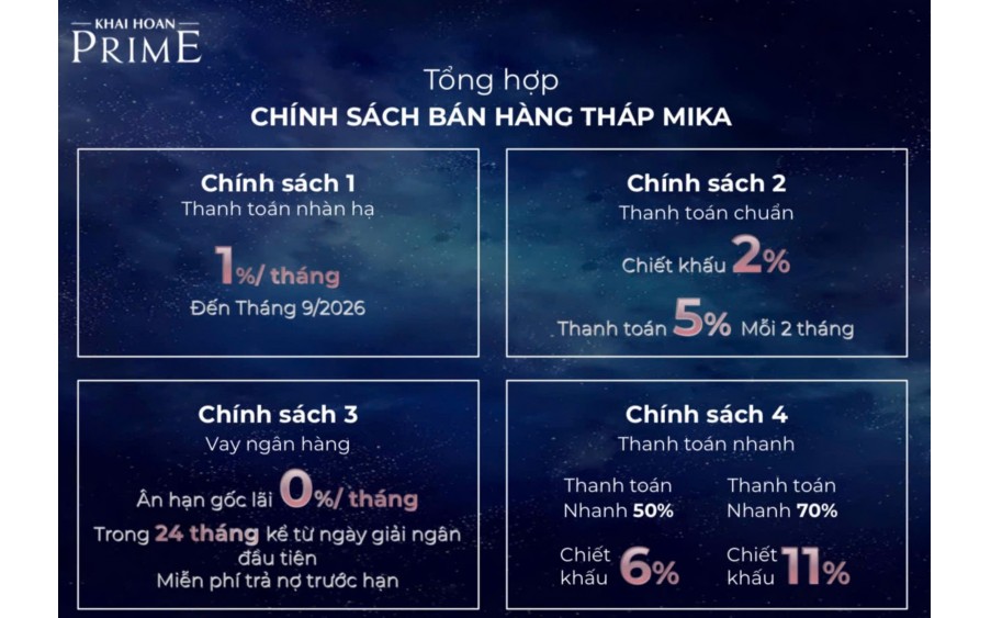 Thân mời bạn đến và trải nghiệm sự kiện độc đáo SOUNDS OF NATURE – THANH ÂM THIÊN NHIÊN NĂNG LƯỢNG CHO CUỘC SỐNG AN LÀNH!