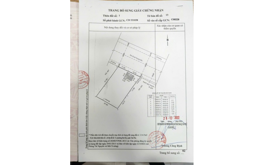 Mặt Tiền KD Lê Trọng Tấn, Vị Trí Đắc Địa, 28x42m (1185m2)