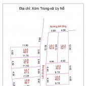 Chủ nhờ bán 47m2 xóm trong. Uy nỗ. Đông anh. Hà nội