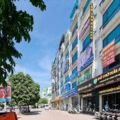 CHO THUÊ MBKD PHỐ NGUYỄN XIỂN