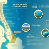 Bán lỗ gấp căn biệt thự Golf (Sea - Gol) tại khu nghỉ dưỡng KN Paradise Bãi Dài, Cam Ranh, Khánh Hòa. Pháp lý sổ đỏ vĩnh viễn