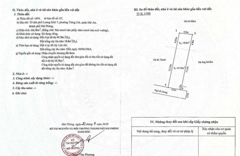 KH gửi bán lô đất tuyến đầu Cát Linh, Hải An