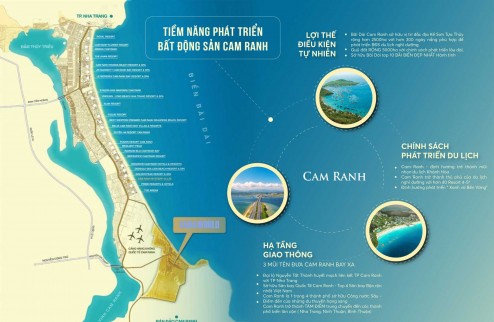 Bán lỗ gấp căn biệt thự Golf (Sea - Gol) tại khu nghỉ dưỡng KN Paradise Bãi Dài, Cam Ranh, Khánh Hòa. Pháp lý sổ đỏ vĩnh viễn