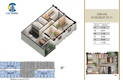 bán chung cư cát tường yên phong loại hình 3 ngủ 2 vs fuff giá gốc chủ đầu tư