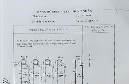 MT TÔN THẤT THUYẾT CHỈ NHỈNH 7T - GIANG GIANG:0901611116