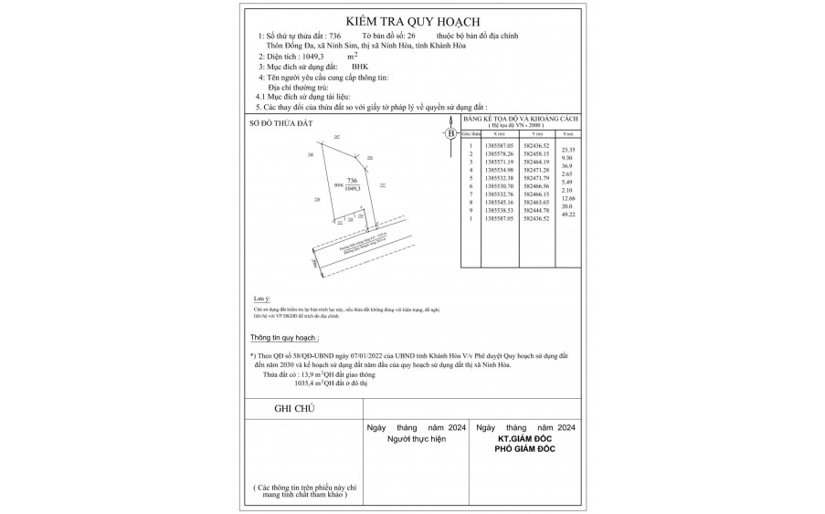 Kẹt Tiền cần Bán đất Ninh Sim, Ninh Hòa, Mặt tiền đường đống đa, cạnh KCN Ninh Xuân 1049m giá 650tr