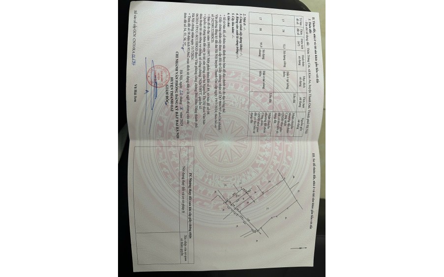 Chỉ 1tỷ4xx sở hữu ngay 72,5m2 đất thị trấn Kim Bài. MT 4,68m hậu 4,89m. Sổ đẹp sang tên ngay