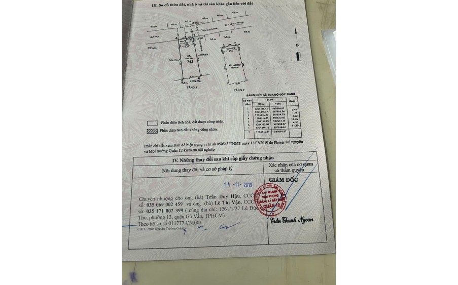 Bán Nhà trệt lầu (4.5x12) HXH Hiệp Thành 7, P.Hiệp Thành, Q12 - Giá chỉ bằng lô đất