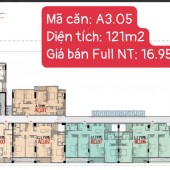 Mua Bán căn hộ Phú Mỹ Hưng Quận 7. Giỏ hàng trực tiếp chủ đầu tư. Ưu tiên chọn căn đẹp
