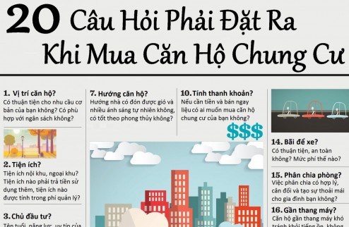 Danh sách các trang web có sẵn trong phần mềm tự động, miễn phí gần 200 Website Bất Động Sản