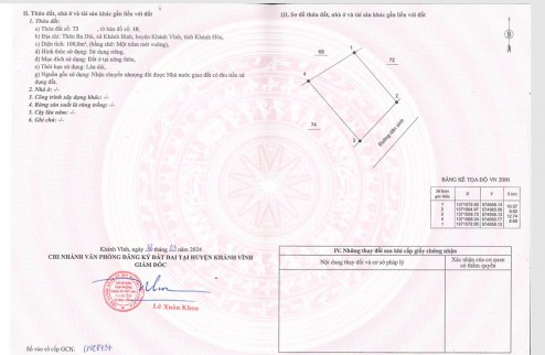Cơ Hội Sở Hữu Ngay Đất thổ cư giá rẻ tại Khánh Vĩnh - Khánh Hòa