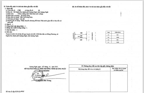 Bán đất KDC An Lộc Phát,  đường nhựa 19.5m hướng Đông SHR giá 750 triệu.