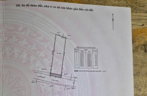 CHỦ GIẢM 400TR CHỈ 5.6 TỶ SỞ HỮU NGAY LÔ THỔ CƯ CỰC ĐẸP  5X20 ,XD TỰ DO, SÁT CHỢ CÂY XOÀI QUẬN 2