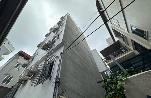 (Siêu Phẩm) Tòa Apartment 43m2x10P ngõ 58 Thanh Bình - Cách hồ và bãi ô tô 20m. Dòng tiền 600tr/năm