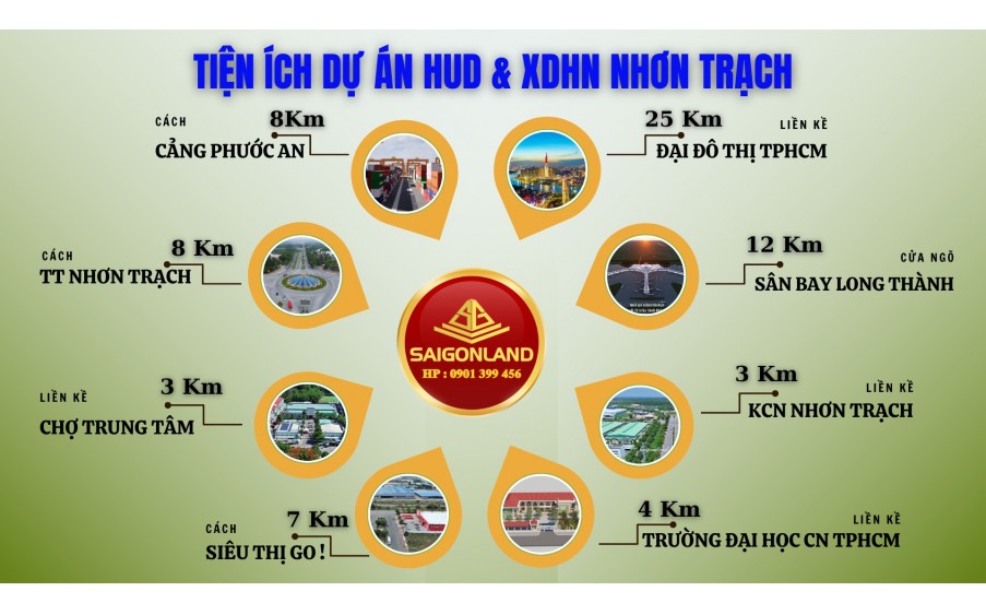 Saigonland Cần bán 20 nền đất dự án HUD và XDHN sổ sẵn với giá cực tốt tại Nhơn Trạch Đồng Nai.